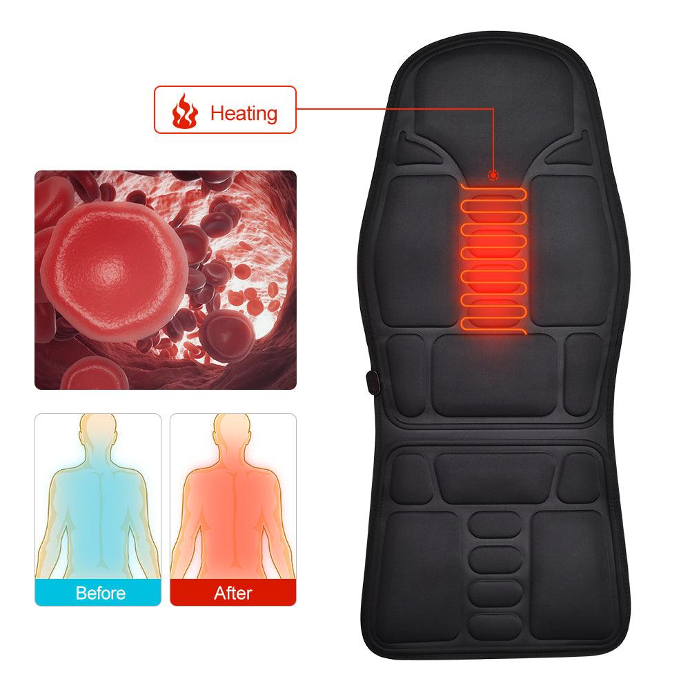 Portable Massage Seat Top – Home, Office & Car Use